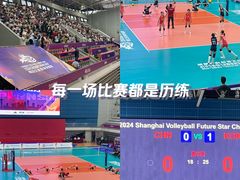 -复旦大学正大集团体育馆