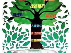 -龅牙兔儿童情商乐园(裕华旗舰店)