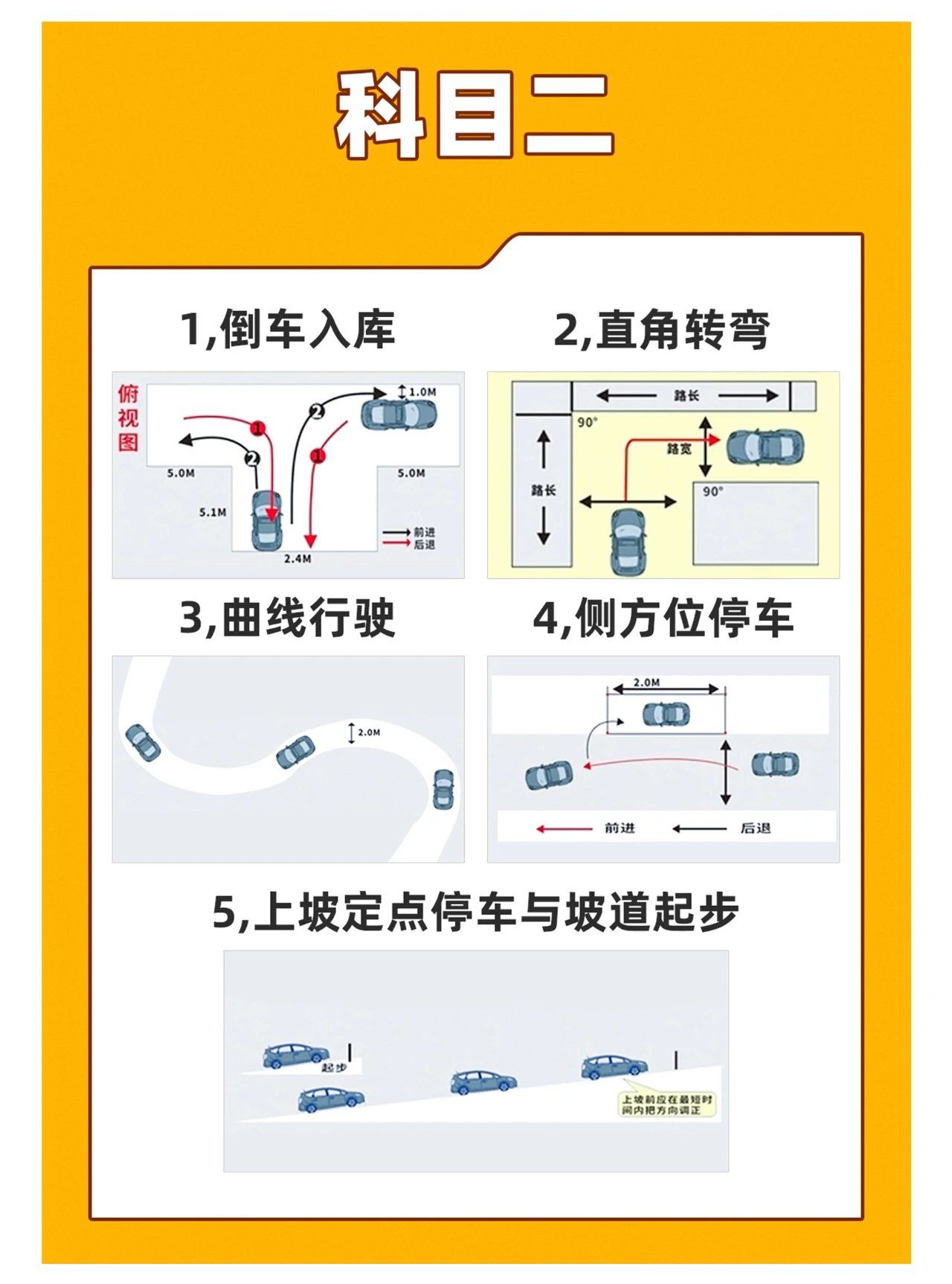 了一目了然ps科目二手动挡少了上坡定点停车和坡道起步驾考攻略