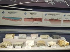 -湖南省地质博物馆