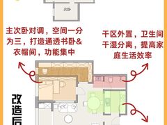 -住范儿家装·整体家装·装修设计