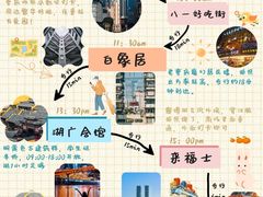 -观音桥步行街