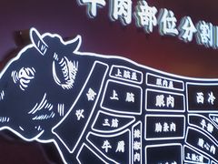 -牛将军•涮肉•烤肉(北京王府井·故宫店)