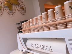 -% Arabica(京都东山店)