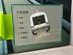 -磁浮交通科技馆