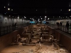 -洛阳周王城天子驾六博物馆