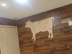 -潮牛鲜天下(小店富康店)