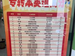 -新东方·考研·四六级·专转本(全民校区)