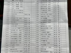 -鱼头泡饭·湖北菜·非物质文化遗产(岳家嘴总店)
