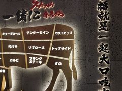 -一绪に寿喜烧(虹悦城店)