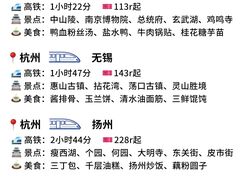 -杭州湖滨in77