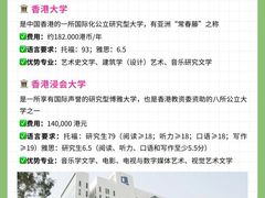 -新航道雅思托福·留学·考研培训(人民广场校区)