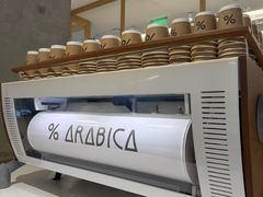 -% Arabica阿拉比卡咖啡烘焙工坊