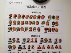 -通透堂中医·精准推拿(旗舰店)