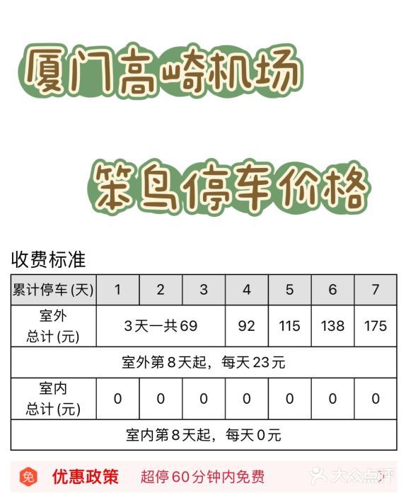 厦门高崎国际机场T4航站楼-停车场图片