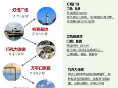 -巧克力渔家.小船海鲜家常菜(万平口店)