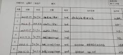 -北京嘉禾妇儿医院·产后康复中心