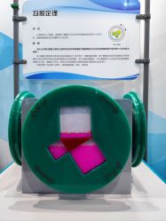 -北京科学中心儿童乐园