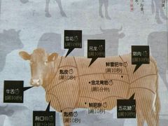 -手选潮汕鲜活牛肉火锅(二七广场店)