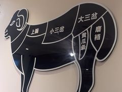 -东来顺饭庄(王府井步行街店)