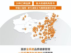 -中粮·祥云小镇