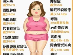 -UP健身私教馆(海岸城店)