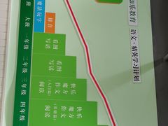 -学知乐教育·幼小衔接·小学科辅导(嘉定镇校区)