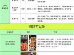 -日月昇渔家菜·海肠捞饭·大连海鲜(星海公园店)