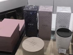 -SCENTBOUTIQUE(侨福芳草地购物中心店)