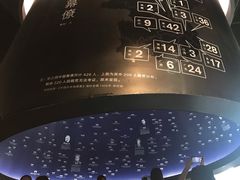 -张之洞与武汉博物馆
