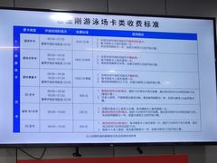 -包玉刚游泳场(黄龙恒励大厦店)