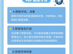 -维乐口腔(格林门诊长宁店)