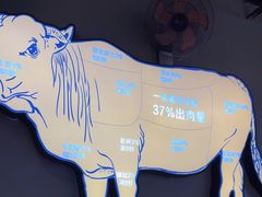 -小肥牛潮汕牛肉火锅(南联店)