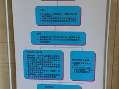 -深圳大学总医院