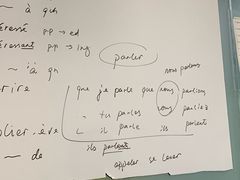 -全欧语言留学考试(德法西意俄南京总部校区)
