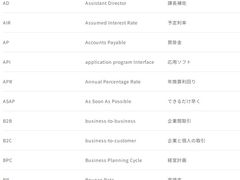 -学习谷日语培训日本留学·多语种外语教学(西单宣武分部)