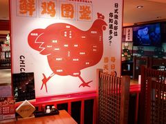 -有喜屋·鲜鸡烧鸟·居酒屋(安龙路店)