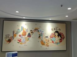 -咪咪专业脱毛连锁机构