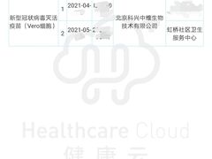 -虹桥社区卫生服务中心万源分中心
