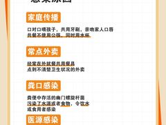 -名流健康高端体检中心·名宾门诊·健康管理