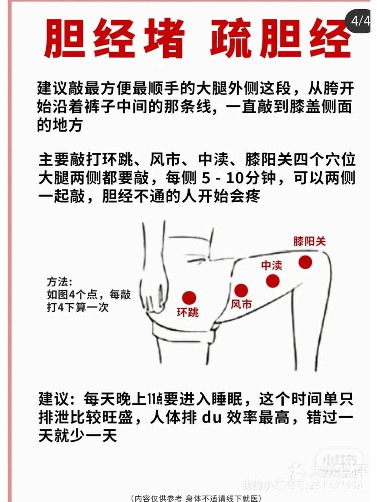 大腿胆经的准确位置图图片