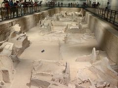 -洛阳周王城天子驾六博物馆