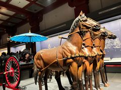 -北京大葆台遗址博物馆