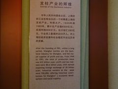 -上海纺织博物馆