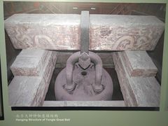 -大钟寺古钟博物馆