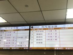 -上海中医药大学附属曙光医院(东部)