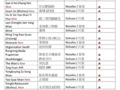 -陈麻婆豆腐(旗舰店)