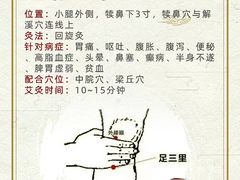 -名医堂永康中医·推拿正骨·针灸·艾灸