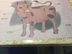 -潮汕牛肉火锅(铁西店)