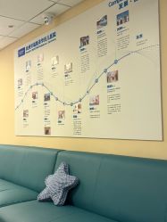 -杭州贝瑞斯美华妇儿医院·早孕·产检·儿科